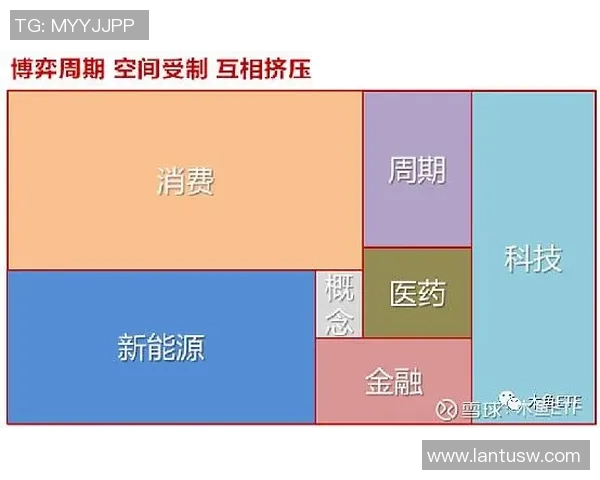 重庆篮球队配合表现的数据分析与战术优化探讨